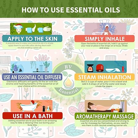 Ginger Essential Oil